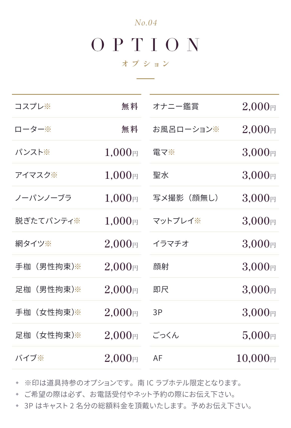 料金システム（3）