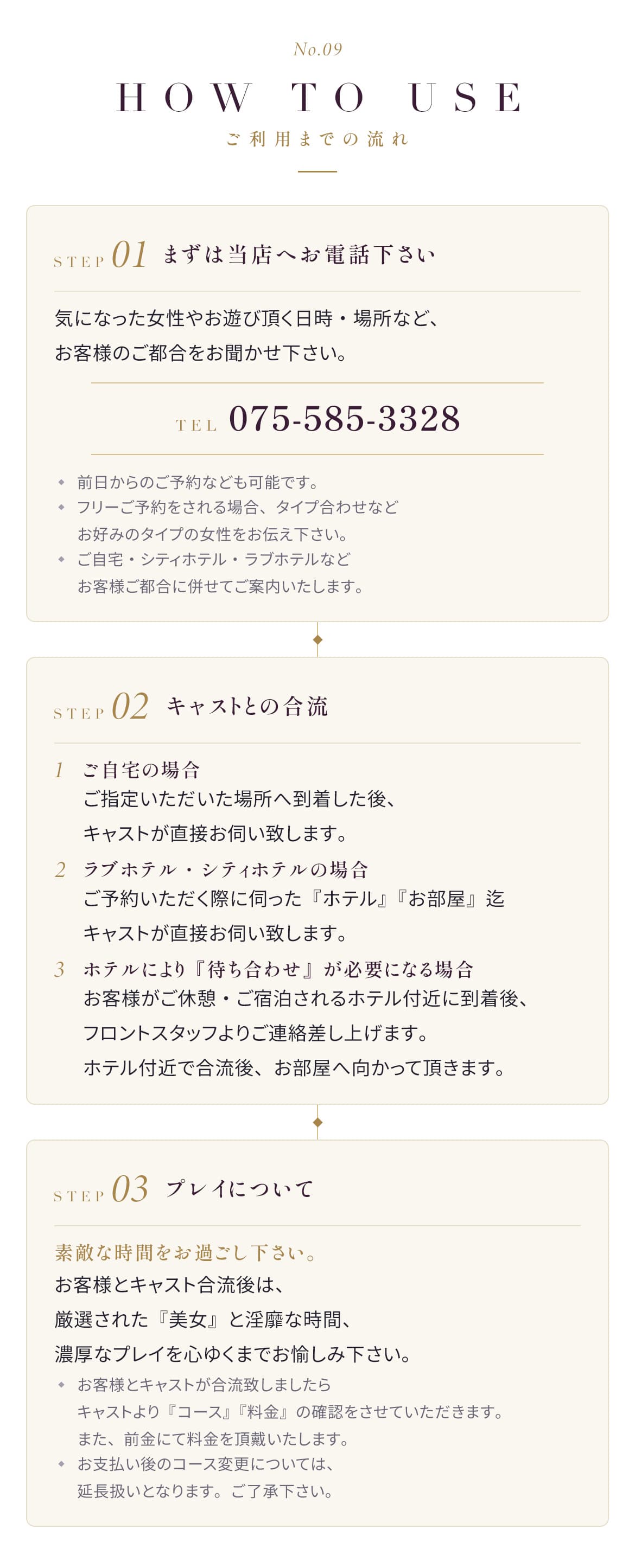 料金システム（ご利用方法）