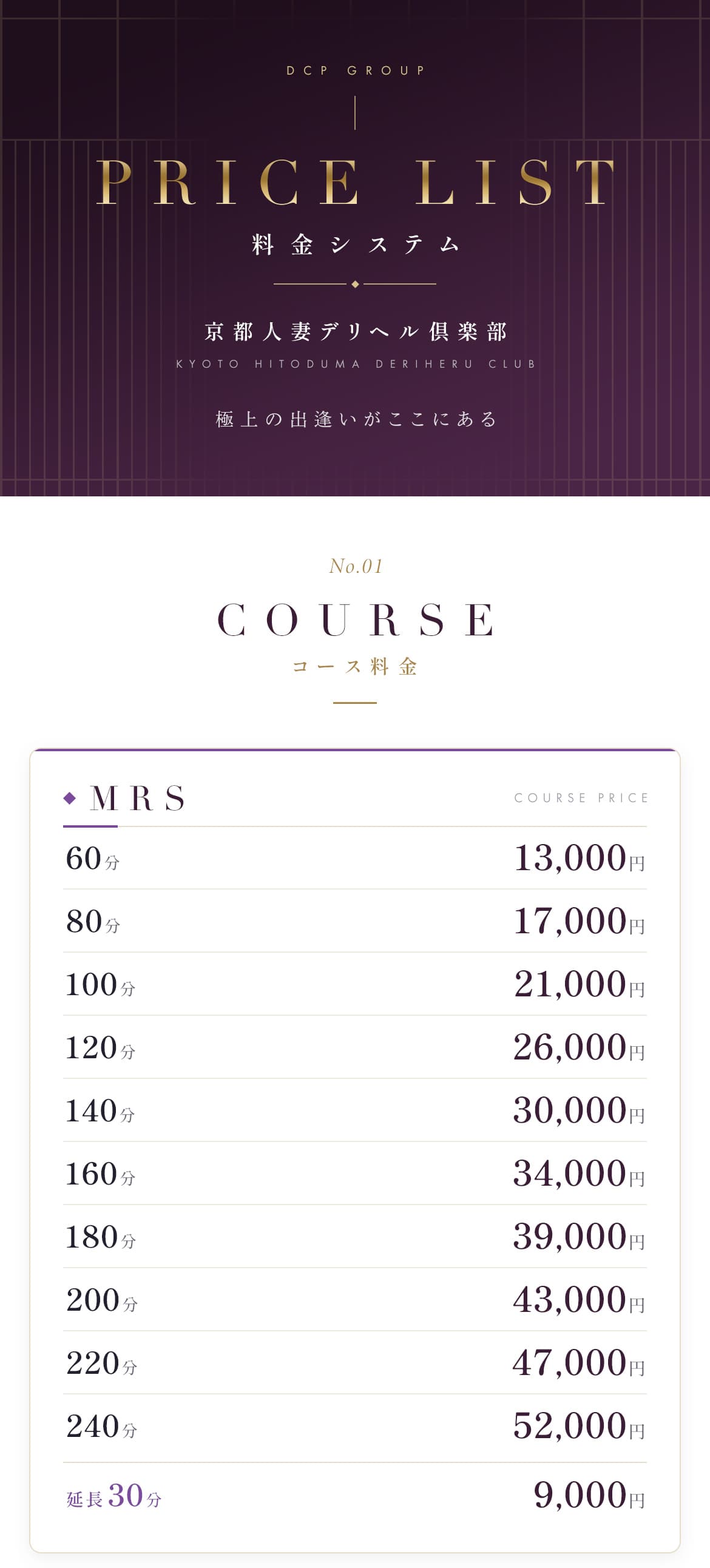料金システム（料金）